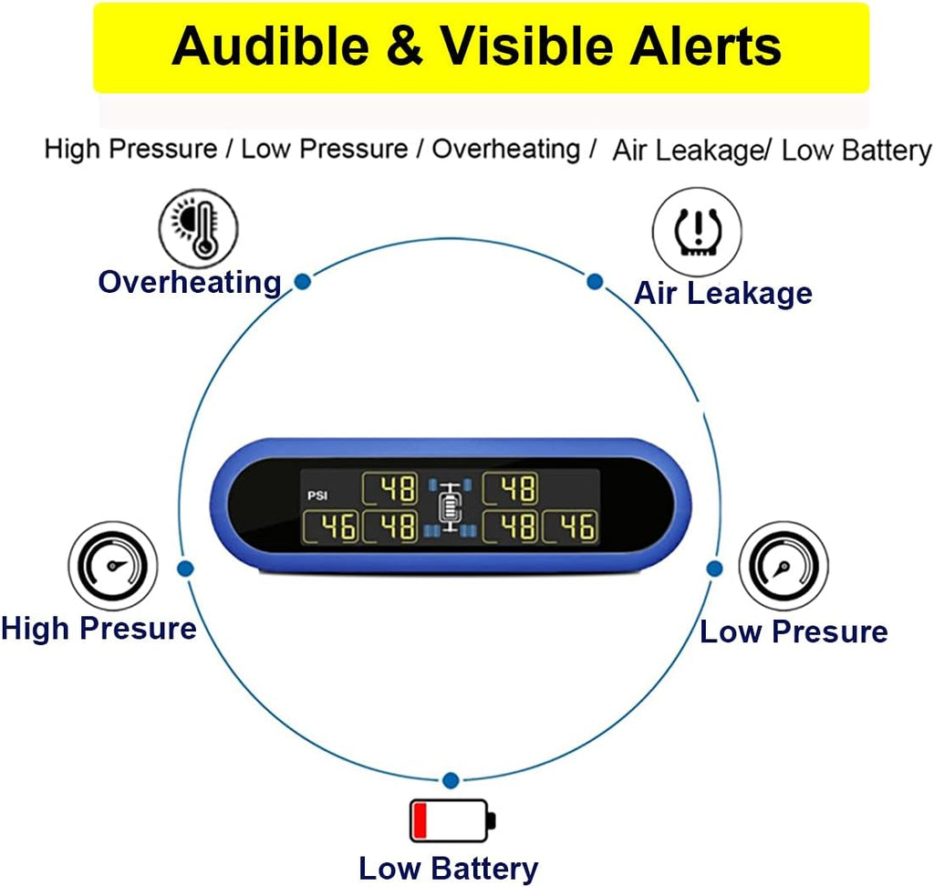 Solar-Powered Digital Tire Pressure Monitoring System (TPMS), 80ft Sensing Distance, 0-199 psi M124