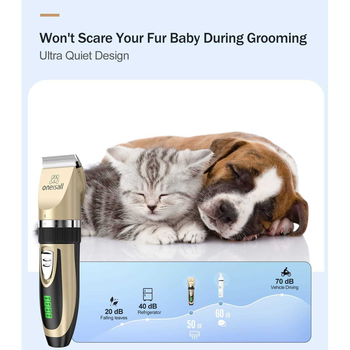 Dog Clippers and Paw Trimmer Kit 2 in 1 Low Noise Cordless N430127