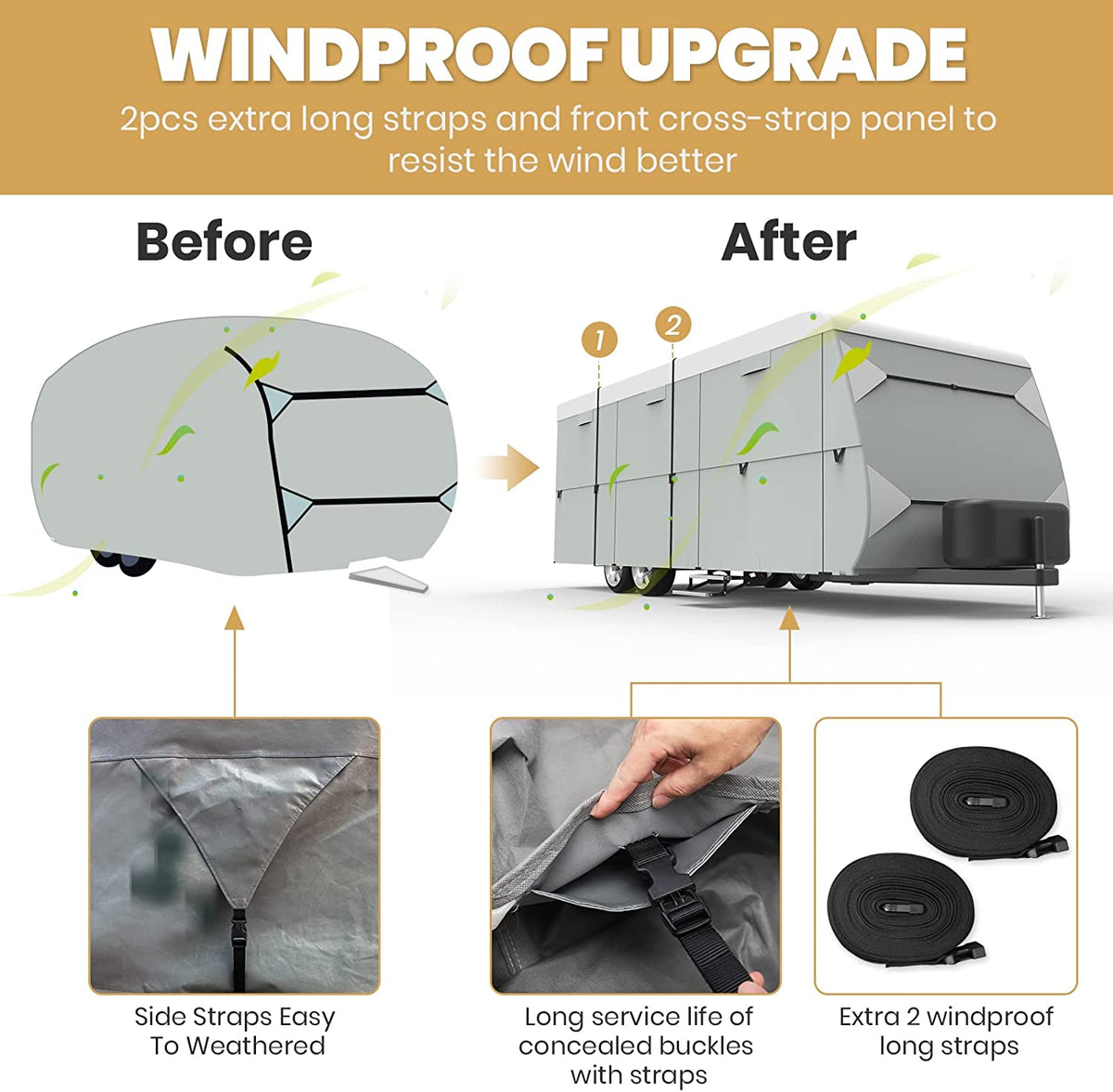 RV Cover with 4 Tire Covers A71184