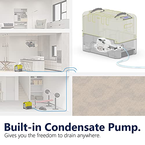 180PPD Commercial Dehumidifier with Pump L593333