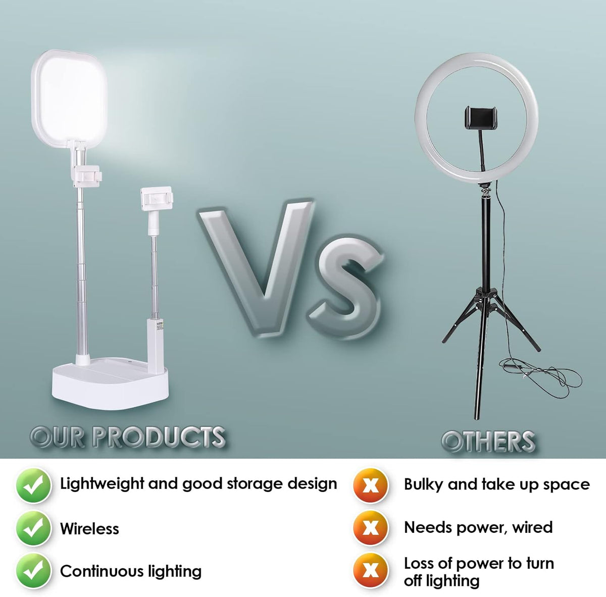 Rechargeable Wireless Foldable Phone Stand with LED Light, Pack of 2 Y89120