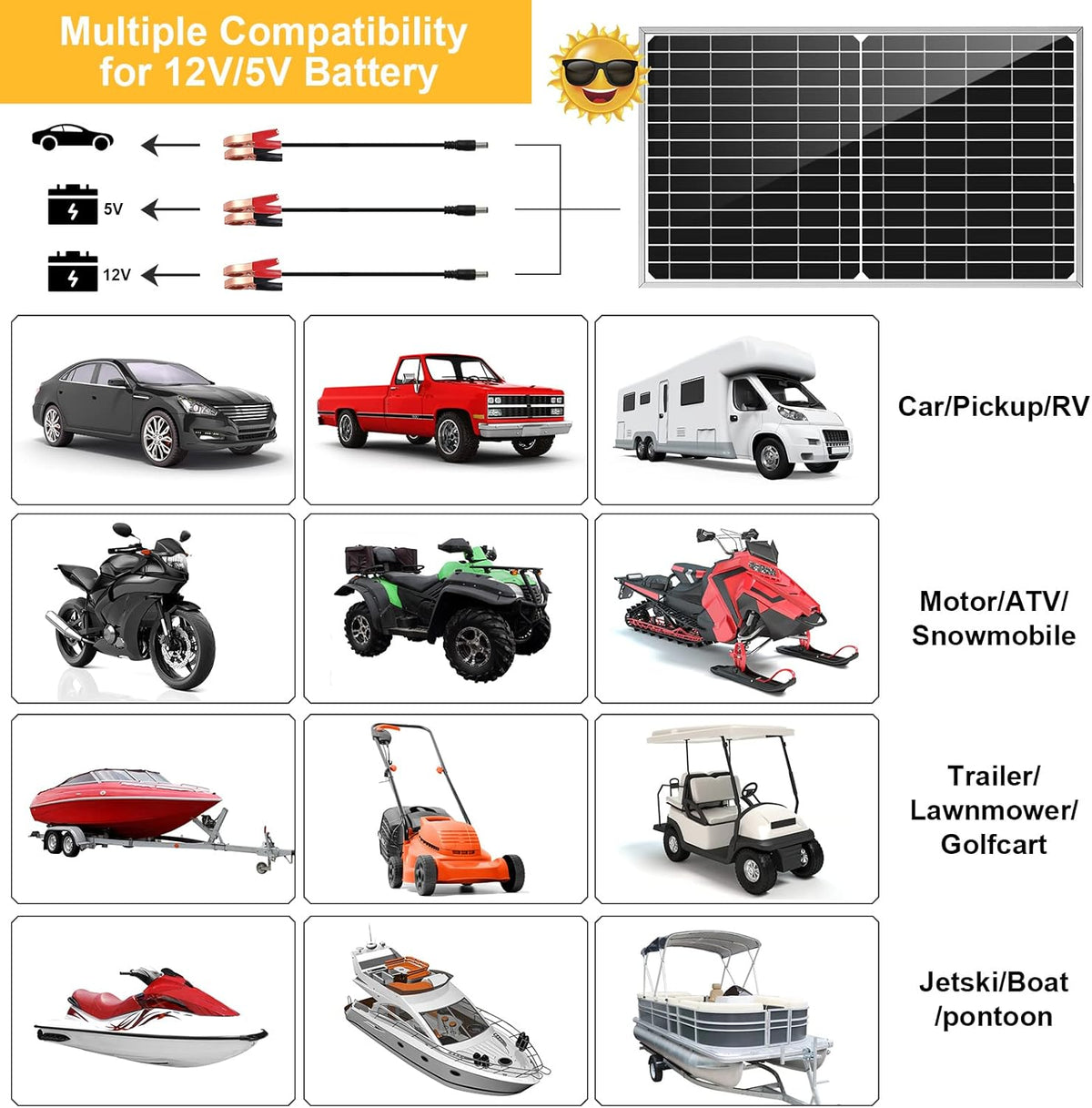12 Volt 10 Watt Solar Car Battery Charger with Alligator Clip G77852