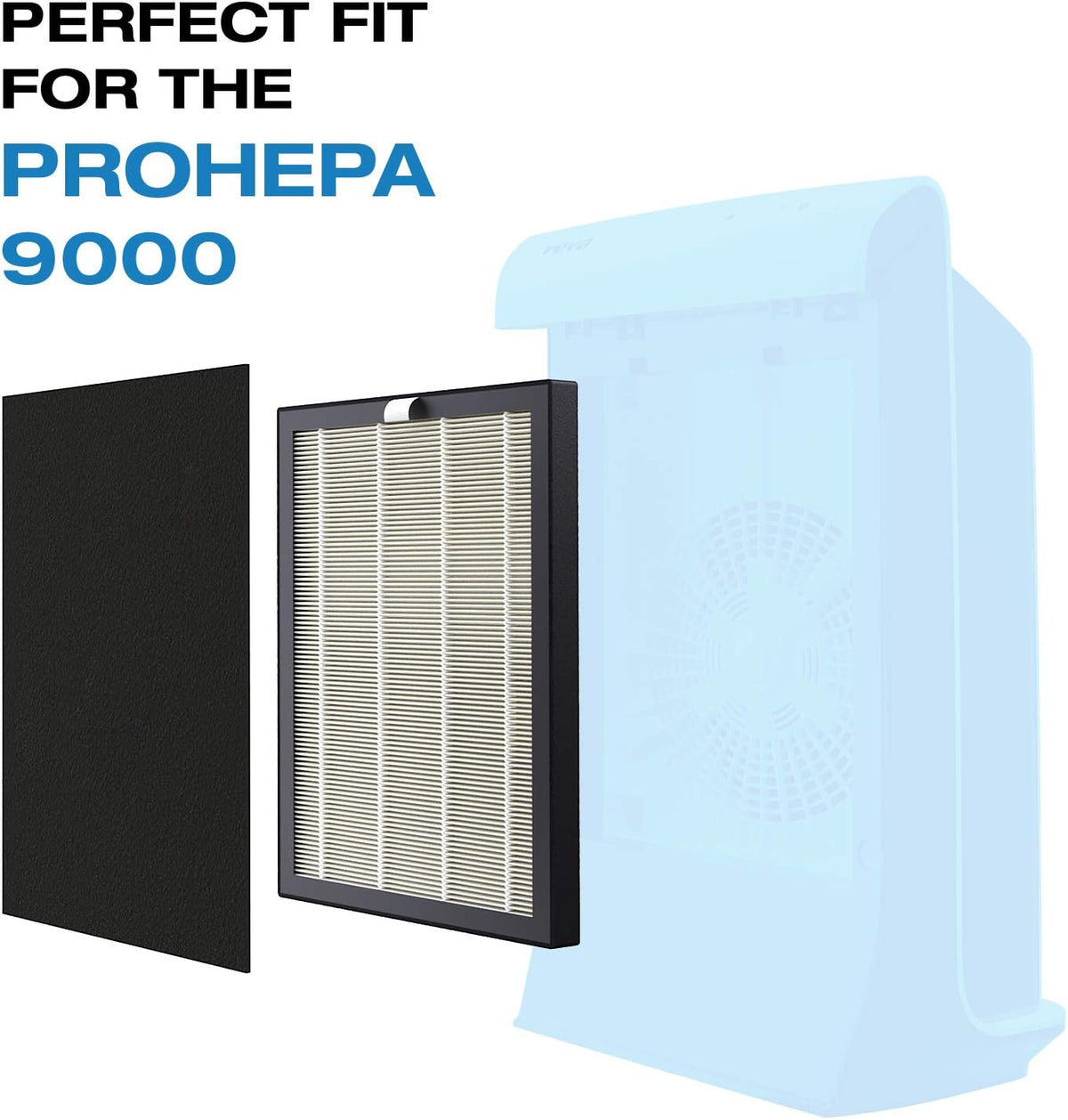 2 Pack HEPA Replacement Filter with 4 Carbon Pre Filters A720754