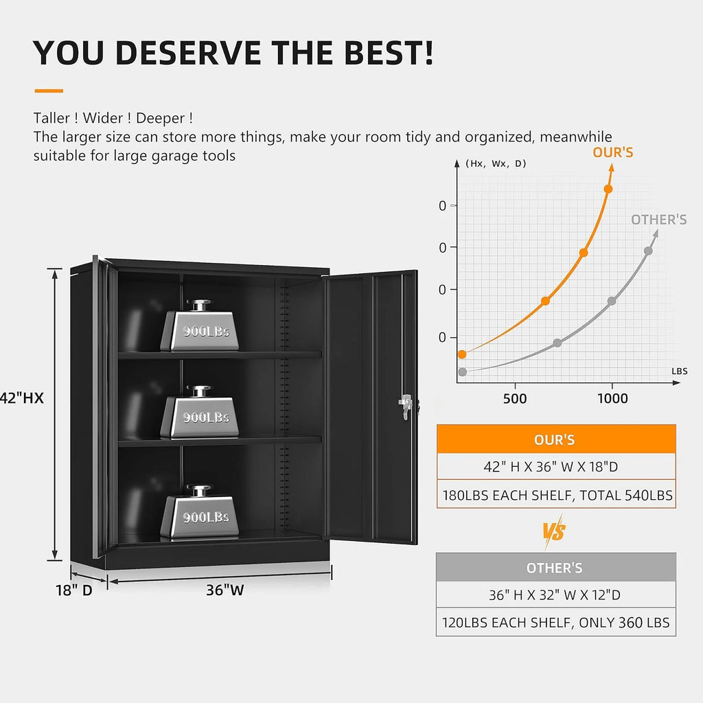 Black Lockable Steel Storage Cabinet with Adjustable Shelves S8358