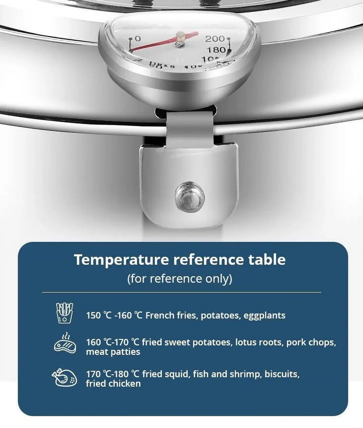 Stainless Steel Oil Pan with Thermometer and Cover S12090